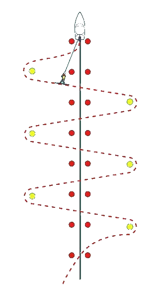 Slalom Waterski Course Diagram